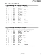 Предварительный просмотр 73 страницы JVC AV28BH7EEB Service Manual