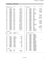 Предварительный просмотр 77 страницы JVC AV28BH7EEB Service Manual