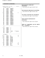 Предварительный просмотр 86 страницы JVC AV28BH7EEB Service Manual