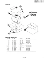 Предварительный просмотр 91 страницы JVC AV28BH7EEB Service Manual