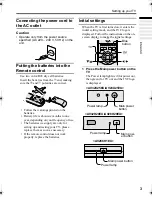 Предварительный просмотр 5 страницы JVC AV28CH1EU Instructions Manual