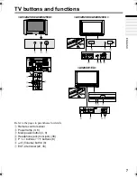 Предварительный просмотр 9 страницы JVC AV28CH1EU Instructions Manual