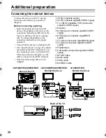 Предварительный просмотр 38 страницы JVC AV28CH1EU Instructions Manual