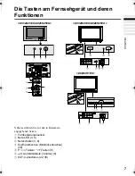 Предварительный просмотр 55 страницы JVC AV28CH1EU Instructions Manual