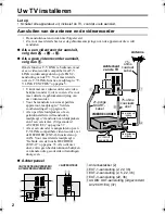 Предварительный просмотр 142 страницы JVC AV28CH1EU Instructions Manual