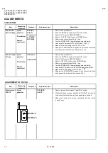 Preview for 9 page of JVC AV28CT1EIS Service Manual