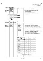 Preview for 10 page of JVC AV28CT1EIS Service Manual