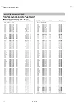 Preview for 30 page of JVC AV28CT1EIS Service Manual