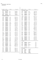 Preview for 38 page of JVC AV28CT1EIS Service Manual