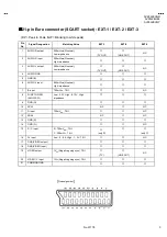 Предварительный просмотр 3 страницы JVC AV28L2EUBL Service Manual