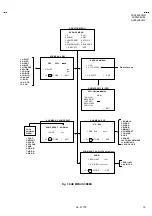 Предварительный просмотр 15 страницы JVC AV28L2EUBL Service Manual