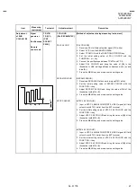 Предварительный просмотр 21 страницы JVC AV28L2EUBL Service Manual