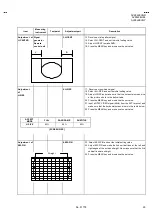 Предварительный просмотр 25 страницы JVC AV28L2EUBL Service Manual