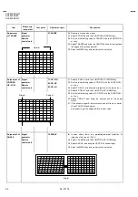 Предварительный просмотр 26 страницы JVC AV28L2EUBL Service Manual