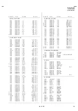 Предварительный просмотр 56 страницы JVC AV28L2EUBL Service Manual