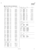 Предварительный просмотр 60 страницы JVC AV28L2EUBL Service Manual