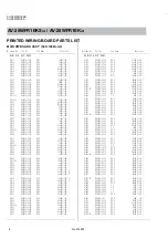 Предварительный просмотр 10 страницы JVC AV28R100EKS Service Manual