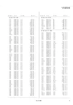 Предварительный просмотр 11 страницы JVC AV28R100EKS Service Manual