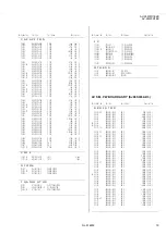 Предварительный просмотр 17 страницы JVC AV28R100EKS Service Manual