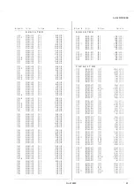 Предварительный просмотр 25 страницы JVC AV28R100EKS Service Manual