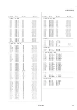 Предварительный просмотр 31 страницы JVC AV28R100EKS Service Manual