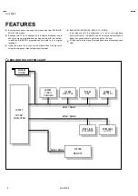 Предварительный просмотр 36 страницы JVC AV28R100EKS Service Manual