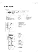 Предварительный просмотр 37 страницы JVC AV28R100EKS Service Manual