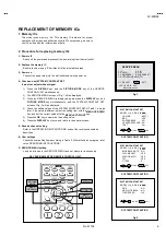 Предварительный просмотр 41 страницы JVC AV28R100EKS Service Manual