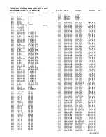 Предварительный просмотр 3 страницы JVC AV28R25EKS/C Service Manual