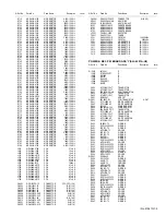 Предварительный просмотр 5 страницы JVC AV28R25EKS/C Service Manual