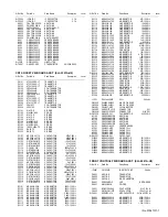 Предварительный просмотр 7 страницы JVC AV28R25EKS/C Service Manual