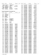 Предварительный просмотр 8 страницы JVC AV28R25EKS/C Service Manual