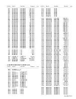 Предварительный просмотр 9 страницы JVC AV28R25EKS/C Service Manual