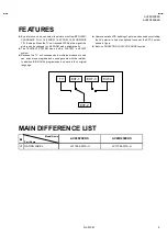 Предварительный просмотр 34 страницы JVC AV28R25EKS/C Service Manual