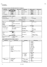 Предварительный просмотр 39 страницы JVC AV28R25EKS/C Service Manual