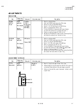 Предварительный просмотр 46 страницы JVC AV28R25EKS/C Service Manual