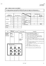 Предварительный просмотр 48 страницы JVC AV28R25EKS/C Service Manual