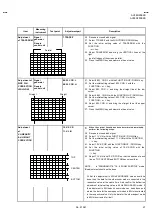 Предварительный просмотр 56 страницы JVC AV28R25EKS/C Service Manual