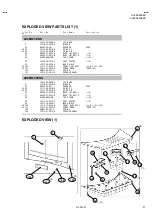 Предварительный просмотр 75 страницы JVC AV28R25EKS/C Service Manual