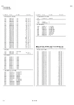 Предварительный просмотр 86 страницы JVC AV28R25EKS/C Service Manual