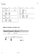 Предварительный просмотр 88 страницы JVC AV28R25EKS/C Service Manual