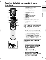 Предварительный просмотр 95 страницы JVC AV28T20EP Instructions Manual