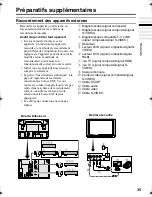 Предварительный просмотр 121 страницы JVC AV28T20EP Instructions Manual