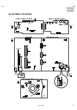 Предварительный просмотр 15 страницы JVC AV28X10EIS Service Manual