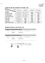 Предварительный просмотр 50 страницы JVC AV28X10EIS Service Manual