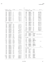 Предварительный просмотр 58 страницы JVC AV28X10EIS Service Manual