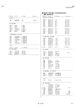 Предварительный просмотр 60 страницы JVC AV28X10EIS Service Manual