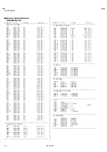 Предварительный просмотр 61 страницы JVC AV28X10EIS Service Manual