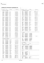 Предварительный просмотр 63 страницы JVC AV28X10EIS Service Manual