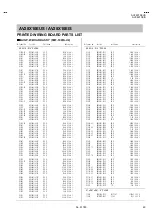 Предварительный просмотр 64 страницы JVC AV28X10EIS Service Manual